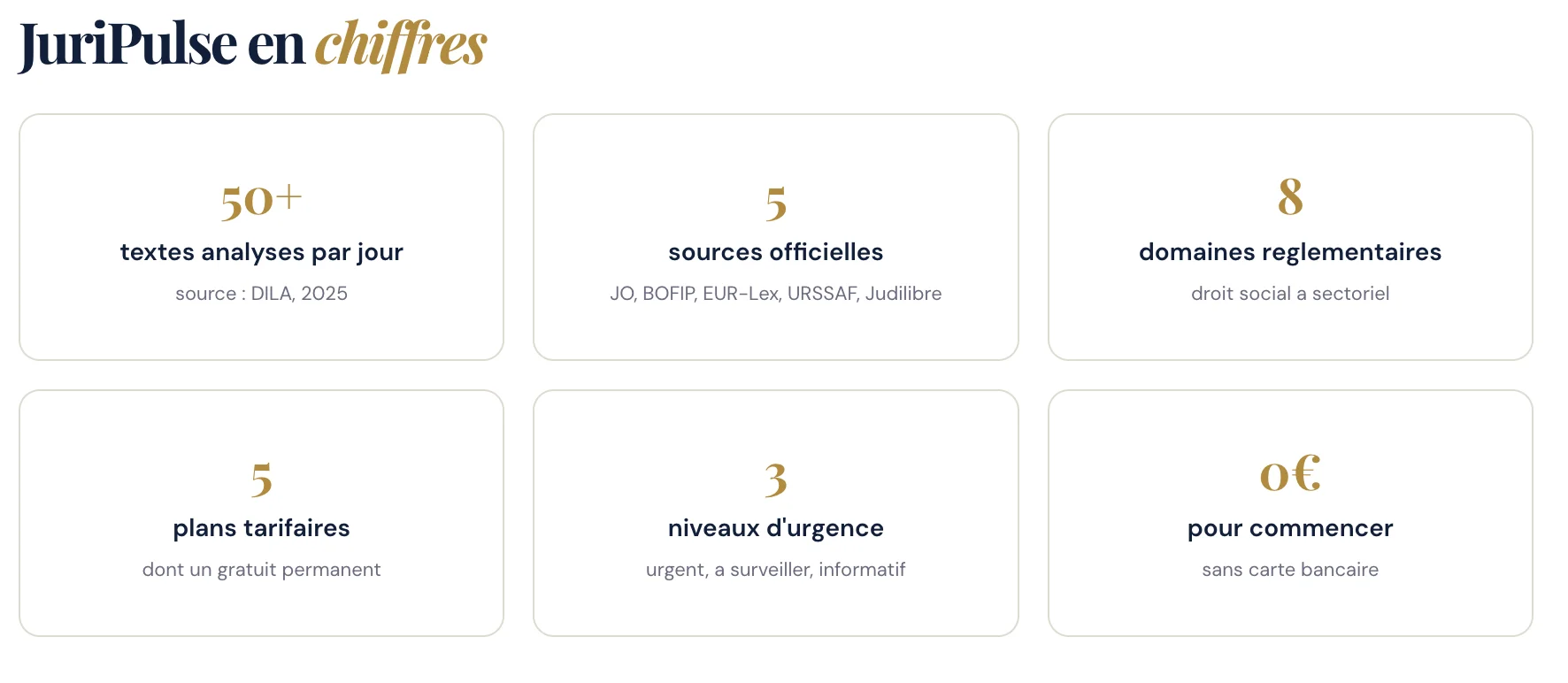 JuriPulse — sources de veille